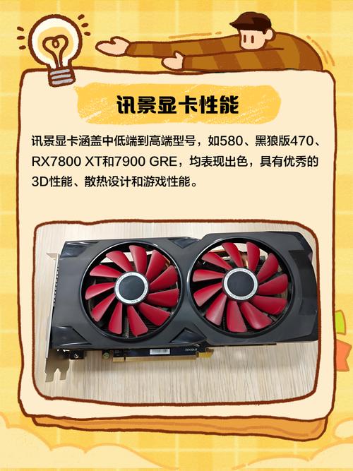 讯景GTX260显卡：昔日佼佼者，如今性能现短板？