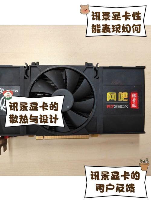 讯景GTX260显卡：昔日佼佼者，如今性能现短板？  第2张