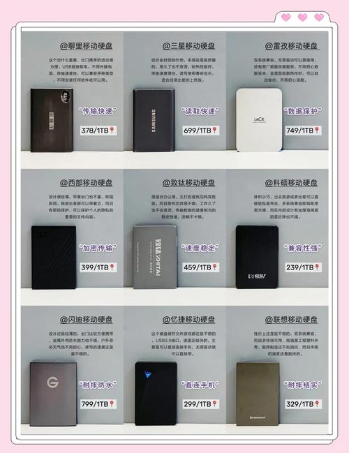超大移动硬盘：数据存储新宠，海量空间助你珍藏珍贵资料  第2张