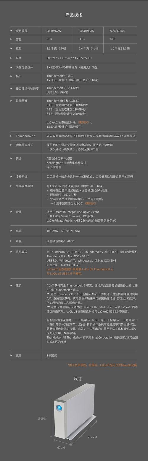 莱斯硬盘故障咋修？这些维修关键点及数据丢失原因要知道  第9张