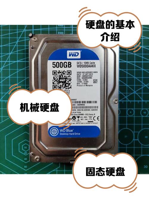 深入了解电脑硬盘构造：盘片存储与转速提升的秘密？  第3张