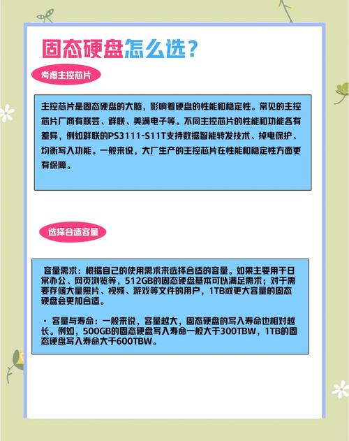 固态硬盘价格受多因素影响，如何抓住购买时机？  第7张