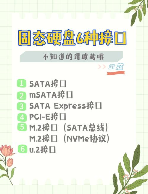 硬盘品牌检测方法大揭秘：外观工艺与接口标签是关键？  第2张