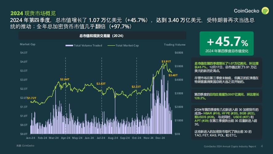 曾经加密货币热潮下，GTX显卡挖矿优势与电力消耗问题分析  第5张