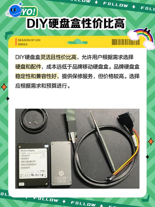 DIY硬盘笼制作全解析：材料工具准备与设计要点  第9张