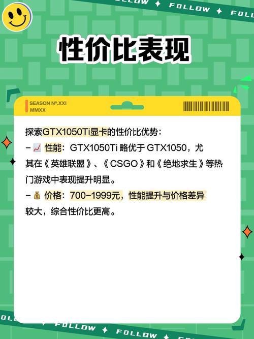 GTX 1050 Ti独立显卡性能如何？多方面详尽介绍来了  第7张