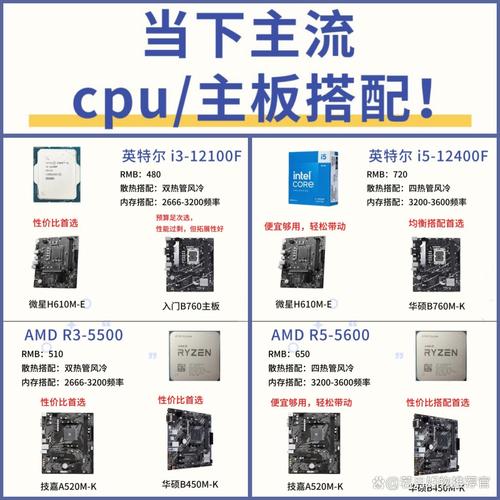 深度剖析i7 6700处理器与GTX1070显卡的超强硬件组合  第7张