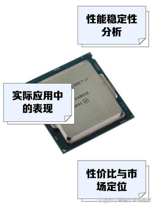 深度剖析i7 6700处理器与GTX1070显卡的超强硬件组合  第8张