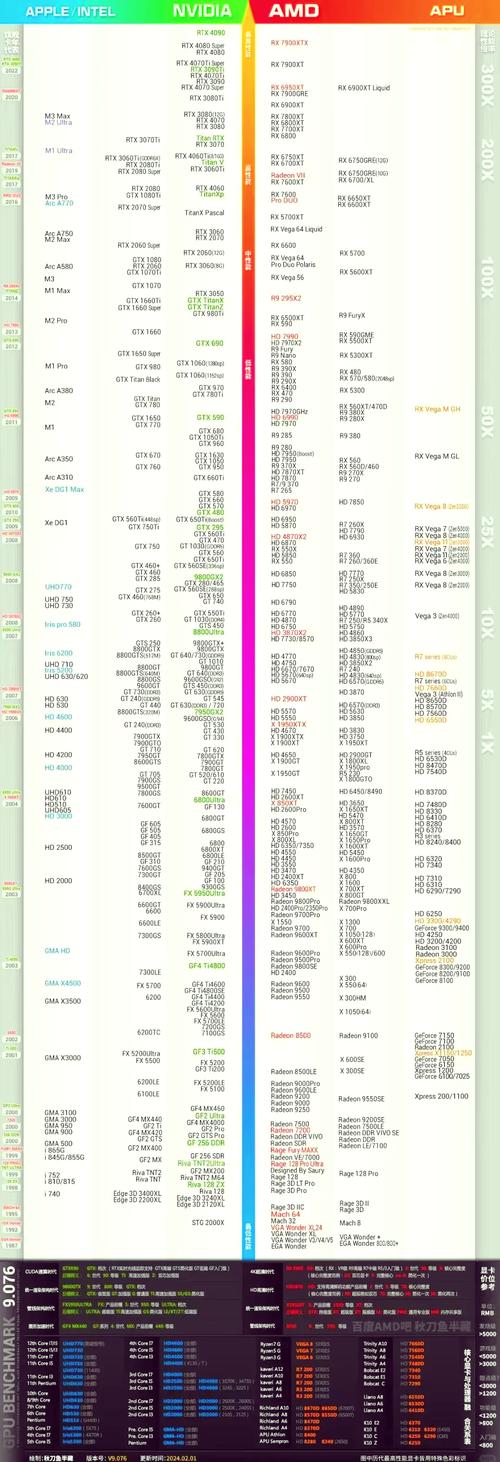 深度剖析i7 6700处理器与GTX1070显卡的超强硬件组合  第10张