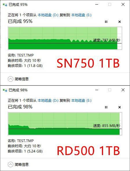 西数与东芝移动硬盘大比拼：从品牌历史到产品价格谁更胜一筹？  第2张