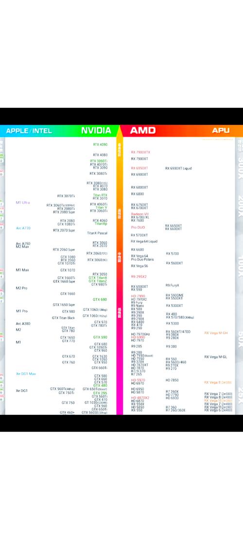 GTX750TI与GTX650TI对比：核心架构、性能及能耗差异解析？  第4张