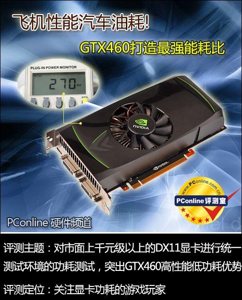 深入评测GTX460：性能能耗出色，参数接口超全  第4张