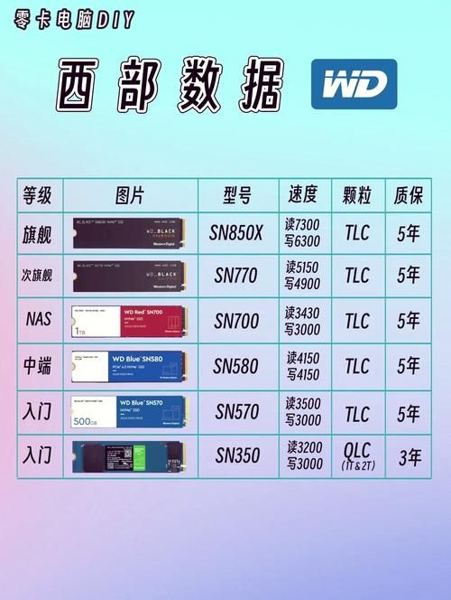 硬盘磁盘材料大揭秘：铝镁合金的特性与适用场景解析  第5张