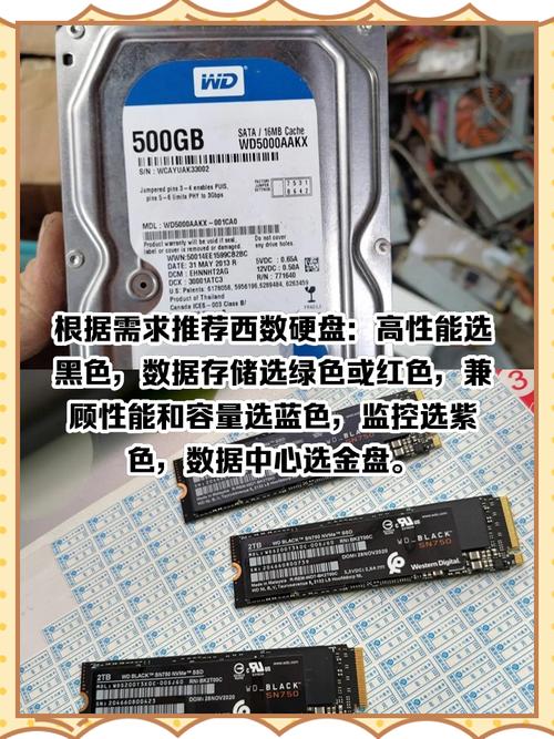 西数硬盘包装超重要！从外观设计到图案字体全解析