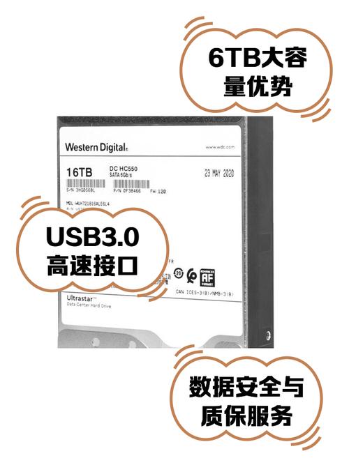 西数硬盘包装超重要！从外观设计到图案字体全解析  第2张