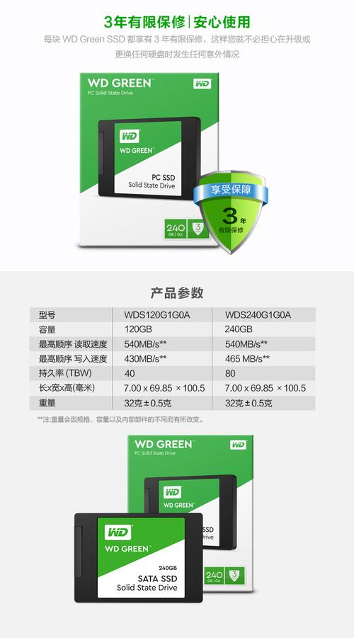 西数硬盘包装超重要！从外观设计到图案字体全解析  第4张