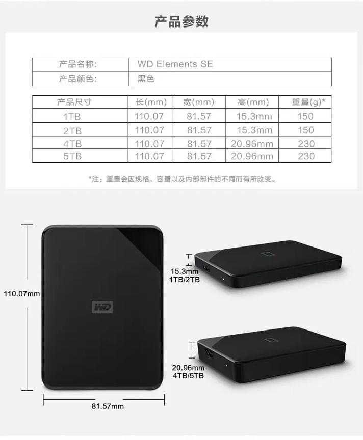 体积小巧的移动硬盘备受瞩目，其便携性优势你知道多少？