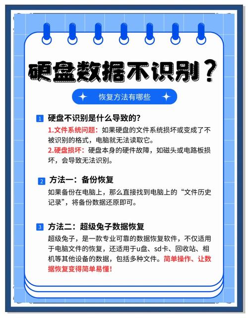 硬盘行业质量参差不齐，造假常见手段有哪些？如何辨别？  第5张