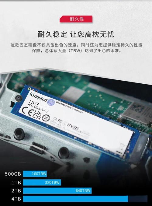 金士顿固态硬盘检测很关键！详述检测步骤及准备要点  第5张