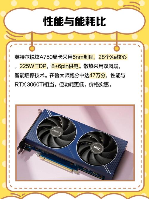 映泰GTX750影响力不容小觑，多维度性能及外观设计详解  第4张