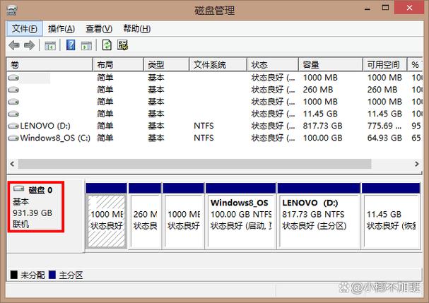 挑选2T硬盘要考量啥？容量需求及性能参数分析看这里  第4张