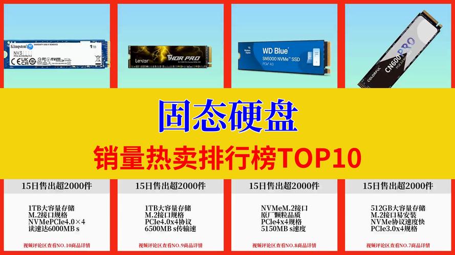 京东平台 2T 容量硬盘受关注，品牌多样性能价格存差异  第10张