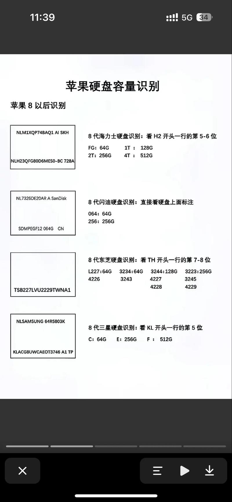 硬盘编号暗藏型号容量等关键信息，如何解读你知道吗？  第3张