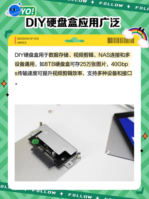 自己动手打造WiFi硬盘盒，提升存储便捷性，详细制作教程来啦  第3张