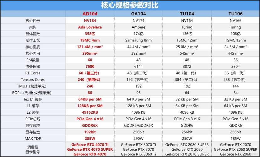 GTX970 冰龙与超级冰龙显卡对比，谁更值得入手？  第3张
