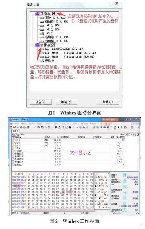 Linux系统中数据恢复技术至关重要，详解数据丢失原因  第5张