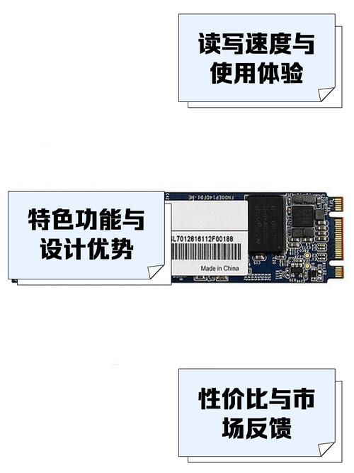 评估固态硬盘质量？从读写速度等关键因素详细讲解  第7张