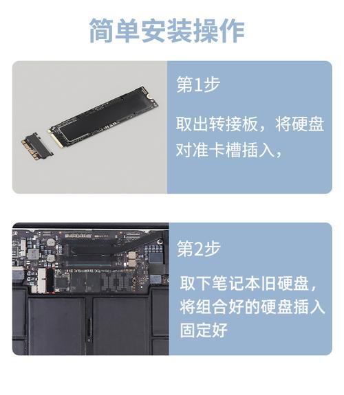 笔记本硬盘转接头：小体积大作用，多类型全解析  第9张