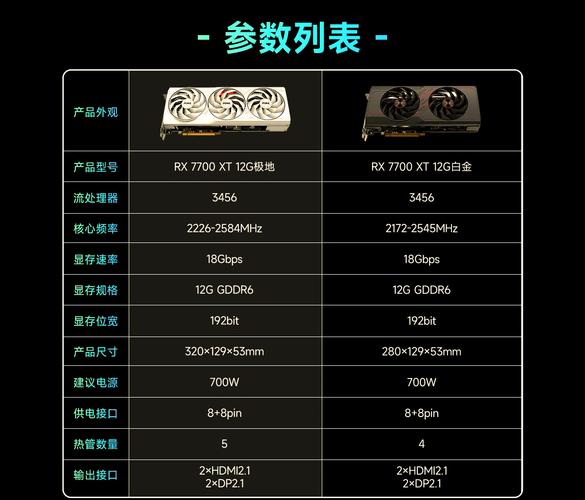 GTX 770与GTX 960：架构差异下，如何挑选适合自己的显卡？  第4张
