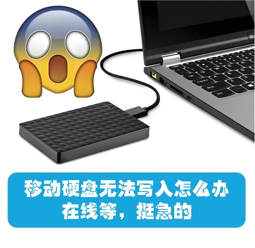 硬盘故障不用愁？从多角度入手，逐步解决硬盘问题  第5张