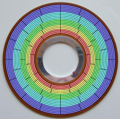 硬盘启动时最先访问的第一扇区，你了解多少？结构组成大揭秘