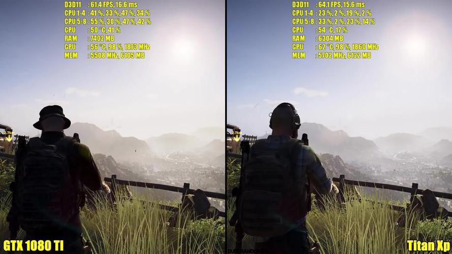 GTX Titan与GTX1080对比：不同背景下的显卡抉择？  第8张
