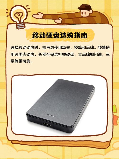 选用固态硬盘作移动存储工具成首选，其性能与数据安全优势几何？