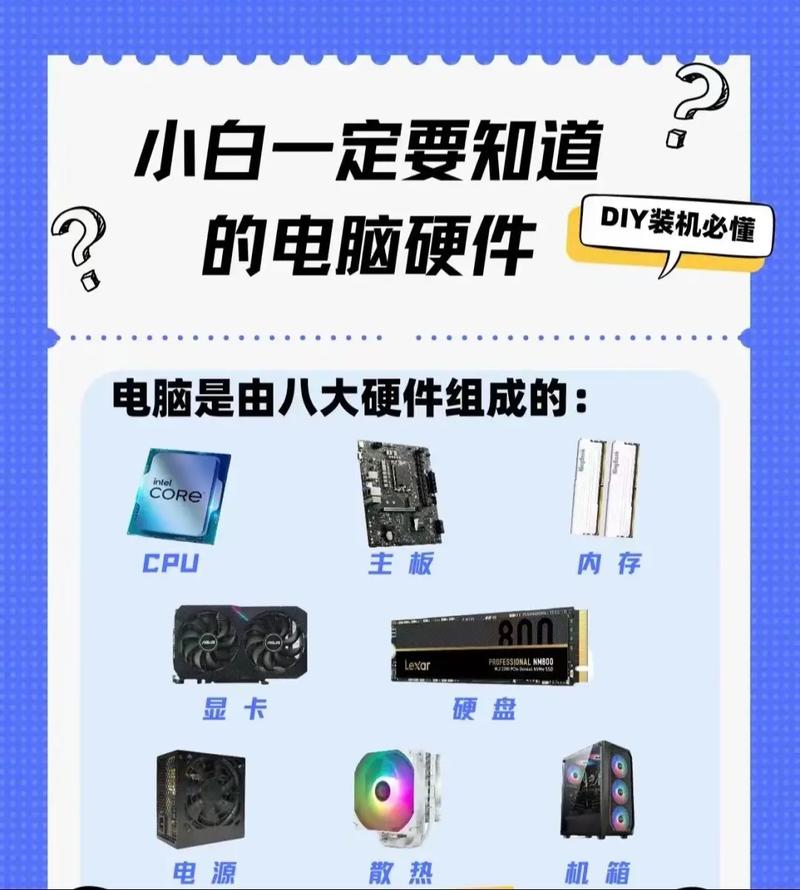 电脑硬件销售必看！硬盘采购途径及官网利弊分析  第5张