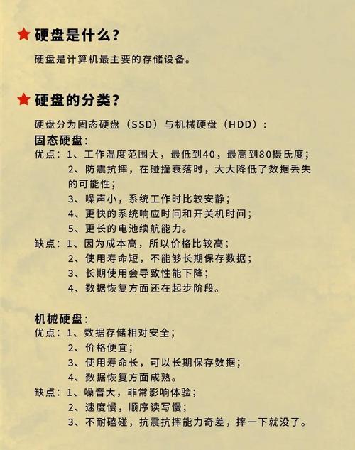 电脑硬件销售必看！硬盘采购途径及官网利弊分析  第6张