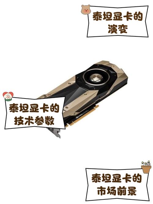 GTX新泰坦：强大性能与技术创新，多维度亮点全解析  第6张