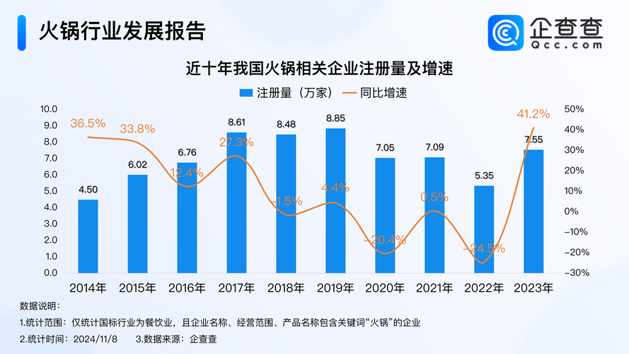 向硬盘销售商提信息意见，助其做好采购选择，掌握市场动向  第6张