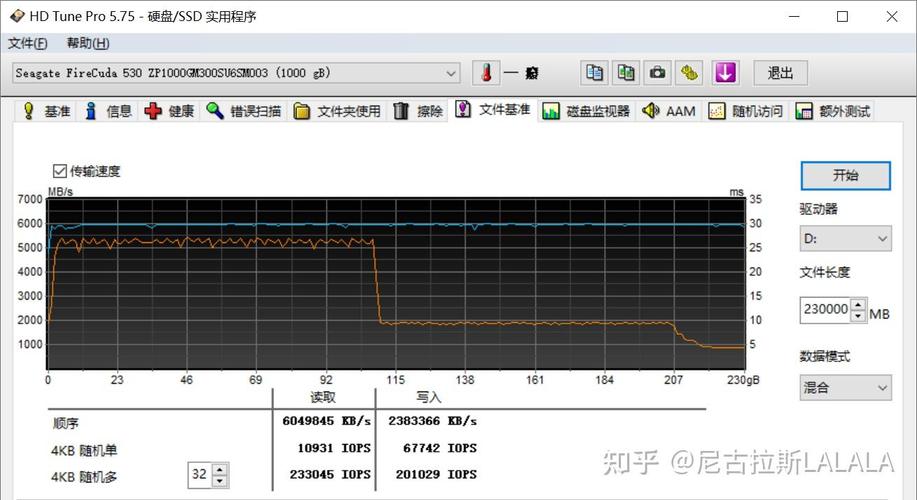 硬盘能耗成性能关键因素，多角度阐述功耗测试方法及准备  第4张