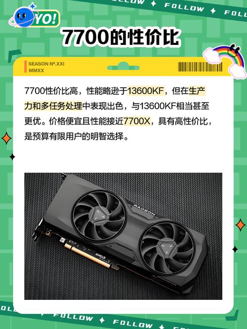 GTX770功耗大揭秘：满载约230瓦，多因素影响几何？  第6张
