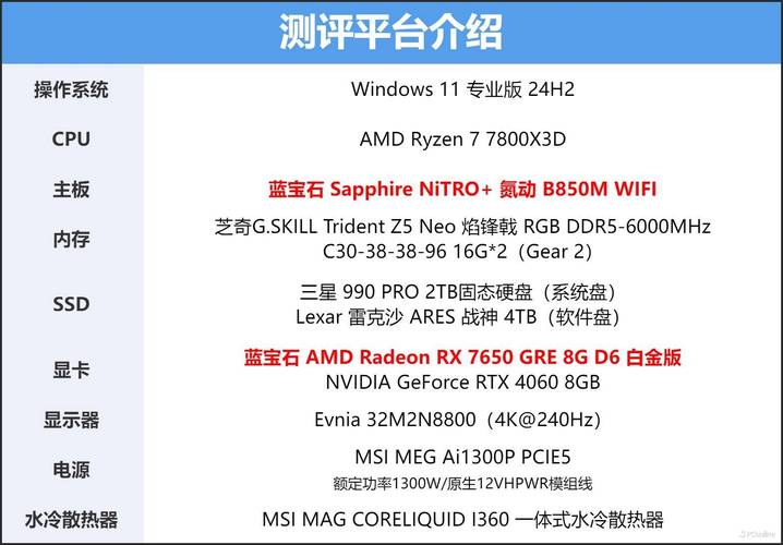 GTX670超频指南：显著提升性能，多方面详尽讲解  第4张