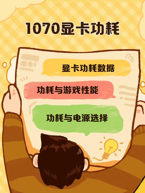 GTX1070超频知识详解：打破频率限制，增强游戏体验