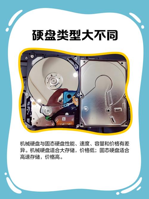 电脑硬盘重量大揭秘：材料构造及存储容量影响几何？  第9张