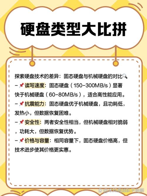 电脑硬盘重量大揭秘：材料构造及存储容量影响几何？  第10张