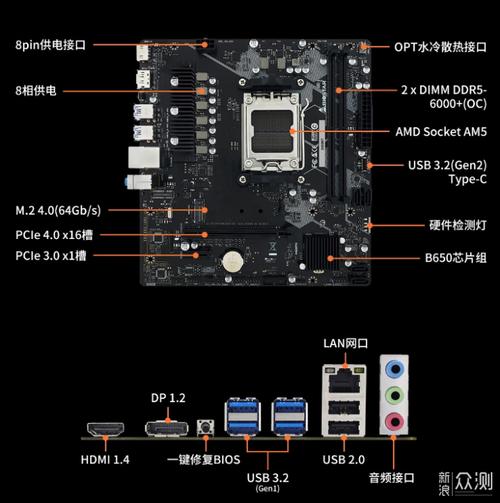 GTX770 显卡适配主板知识详解：芯片组与品牌挑选要点  第2张