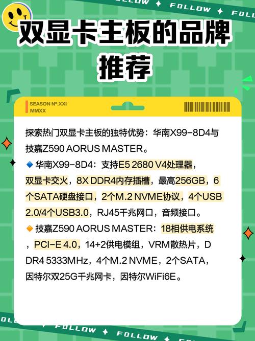 GTX770 显卡适配主板知识详解：芯片组与品牌挑选要点  第7张