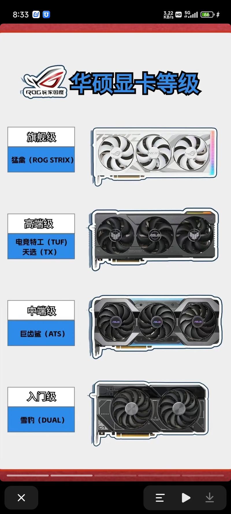 技嘉GTX780显卡有多强？浮点运算出众，适合游戏与创作